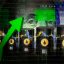 Crude Oil, Fossil Fuel, Price, Growth, Graph